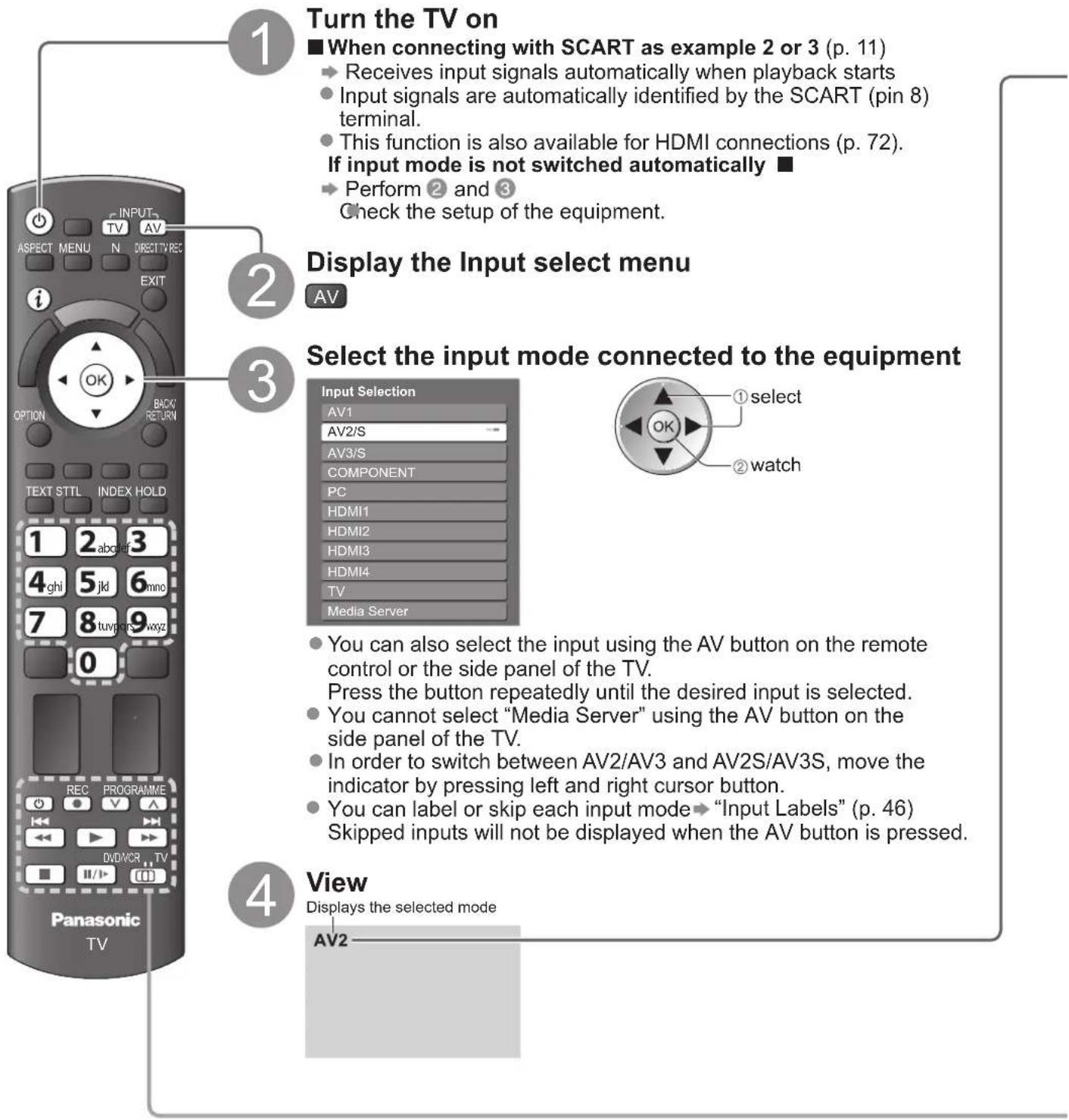 PANASONIC TX-P46G15B - Watching External inputs - 1