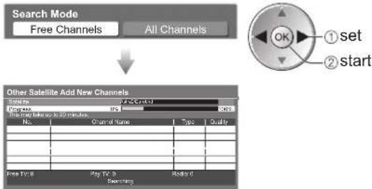 PANASONIC TX-P46G15B - ② Set the search mode and start Add New Channels - 1