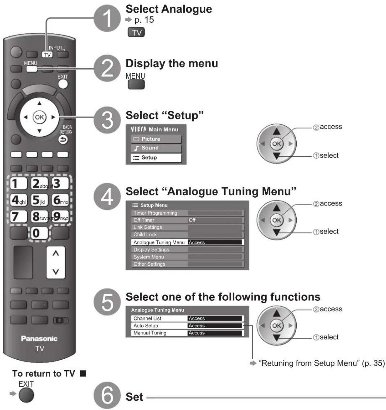 PANASONIC TX-P46G15B - (Analogue) - 1