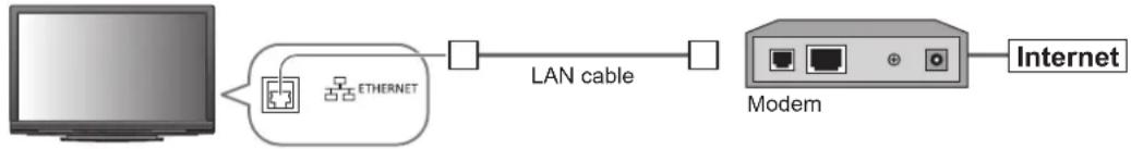 PANASONIC TX-P46G15B - Example 3 ■ - 1