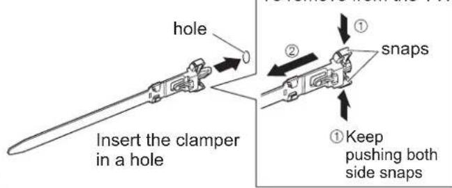 PANASONIC TX-P46G15B - Using the clamper - 2