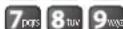 PANASONIC TX-P46G15B - Characters table for numeric buttons - 3