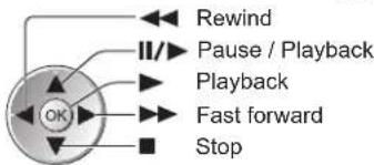 PANASONIC TX-P46G15B - Select the file (photo or movie) to be viewed - 6
