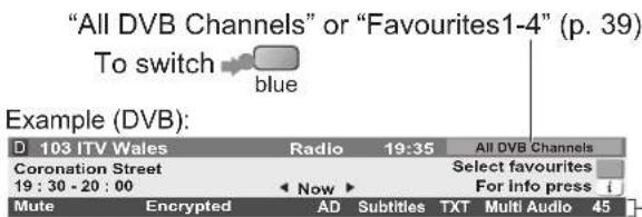 PANASONIC TX-P46G15B - Display Information banner - 4