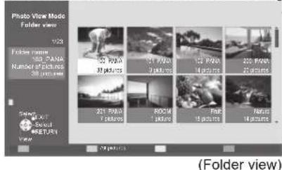 PANASONIC TX-P46G15B - Photo View - 5