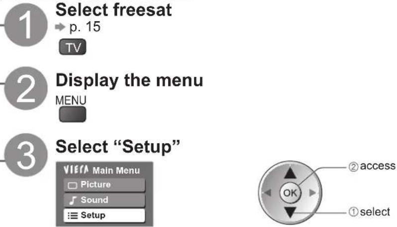 PANASONIC TX-P46G15B - freesat channels - 2