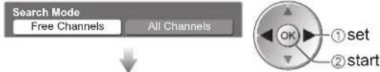 PANASONIC TX-P46G15B - ③ Set the search mode and start Auto Setup - 1
