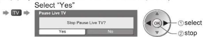 PANASONIC TX-P46G15B - T■ return to Live TV - 1
