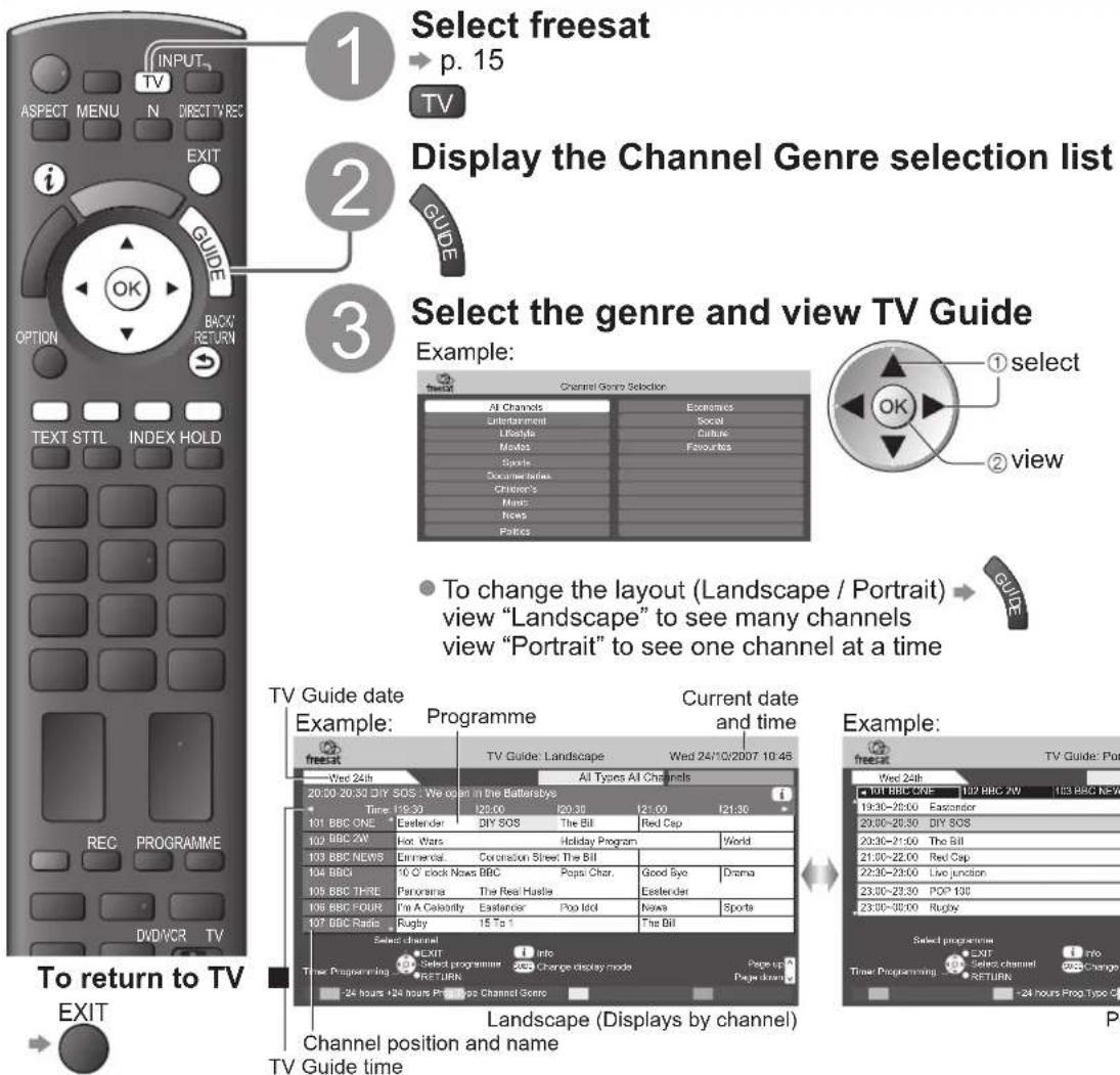 PANASONIC TX-P46G15B - freesat mode - 1
