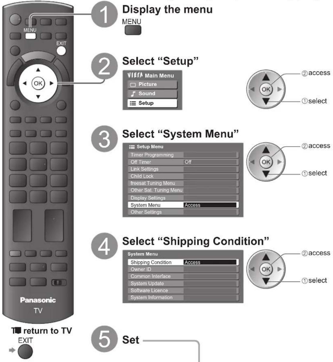 PANASONIC TX-P46G15B - Shipping Condition - 1