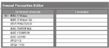 PANASONIC TX-P46G15B - List favourite freesat channels Favourites Edit - 1