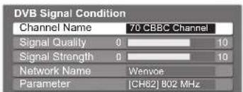 PANASONIC TX-P46G15B - Check DVB signal Signal Condition - 2
