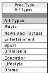 PANASONIC TX-P46G15B - ■ view a channel list of the selected type - 2