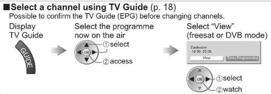PANASONIC TX-P46G15B - Watching TV - 3