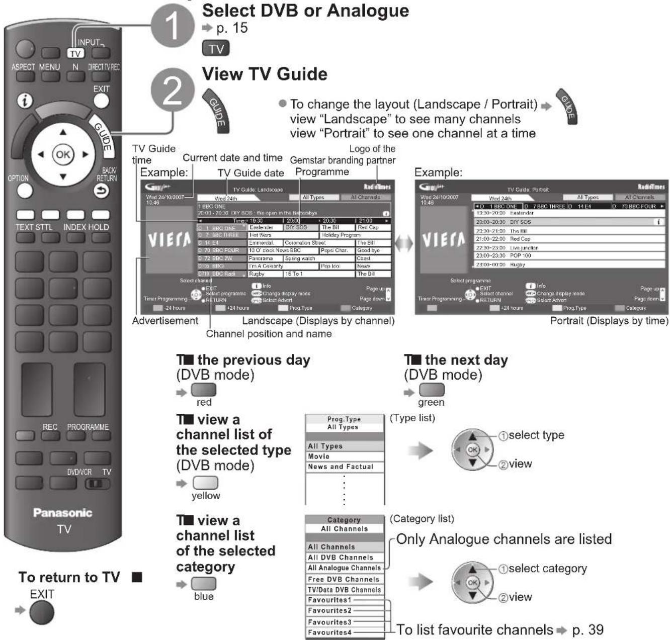 PANASONIC TX-P46G15B - DVB or Analogue mode - 1