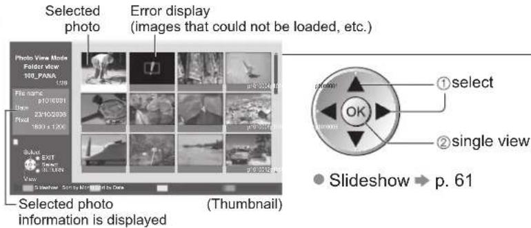 PANASONIC TX-P46G15B - Photo View - 7