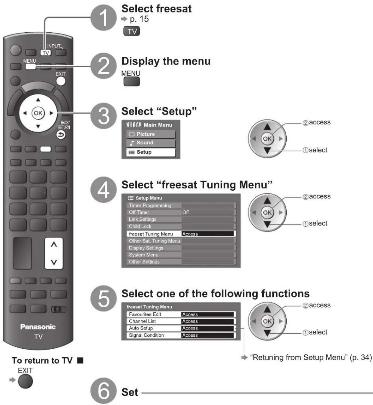 PANASONIC TX-P46G15B - (freesat) - 1