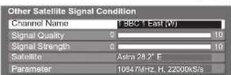 PANASONIC TX-P46G15B - Check Other Sat. signal Signal Condition - 2