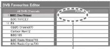 PANASONIC TX-P46G15B - List favourite DVB channels Favourites Edit - 3