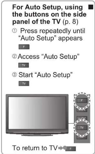 PANASONIC TX-P46G15B - DVB or Analogue channels - 6