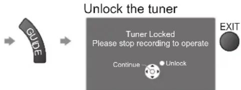 PANASONIC TX-P46G15B - Direct TV Recording - What you see is What you record - 2