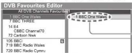 PANASONIC TX-P42S31B - List favourite DVB channels [Favourites Edit] - 4