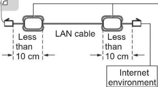 PANASONIC TX-P42S31B - ■ Connecting to the network environment (Network connections) - 5