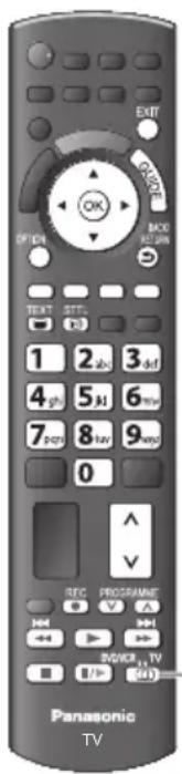 PANASONIC TX-P42S31B - Operate the menu of the equipment - 1