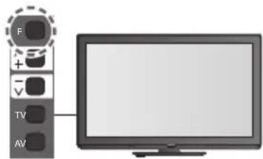 PANASONIC TX-P42S31B - ■ To check the personal information stored - 4