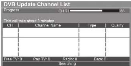 PANASONIC TX-P42S31B - Example : UK - 1