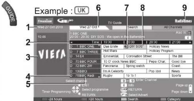 PANASONIC TX-P42S31B - View TV Guide - 1