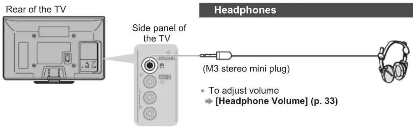 PANASONIC TX-P42S31B - External Equipment - 3