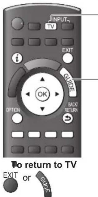 PANASONIC TX-P42S31B - Using TV Guide - 1