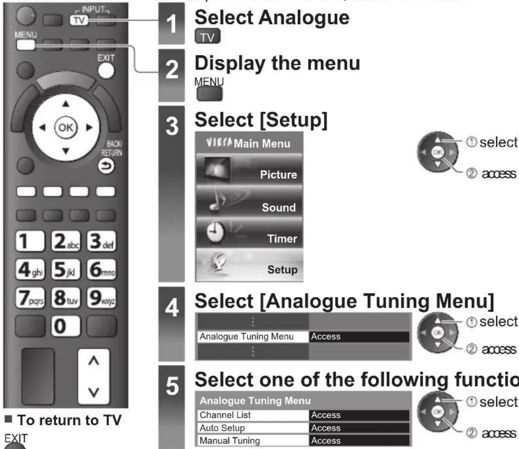 PANASONIC TX-P42S31B - (Analogue) - 1
