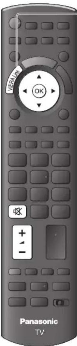 PANASONIC TX-P42S31B - Speaker control [Speaker Selection] - 1