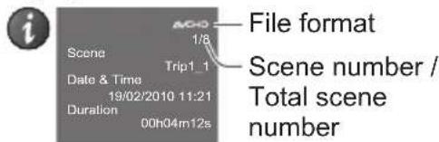 PANASONIC TX-P42S31B - • Supported file format →(p. 82) - 8