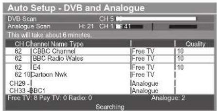 PANASONIC TX-P42S31B - Example : Ireland - 1