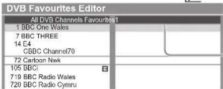 PANASONIC TX-P42S31B - List favourite DVB channels [Favourites Edit] - 1
