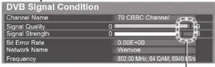 PANASONIC TX-P42S31B - Check DVB signal [Signal Condition] - 1