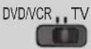 PANASONIC TX-P42S31B - Operating the equipment with the TV remote control - 1