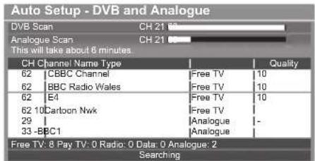 PANASONIC TX-P42S31B - Example : UK - 1