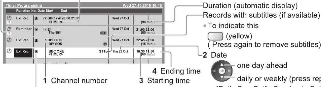 PANASONIC TX-P42S31B - Set the channel, date and time (repeat the operations as below) - 7