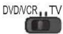 PANASONIC TX-P42S31B - Set the position to "DVD/VCR" - 1