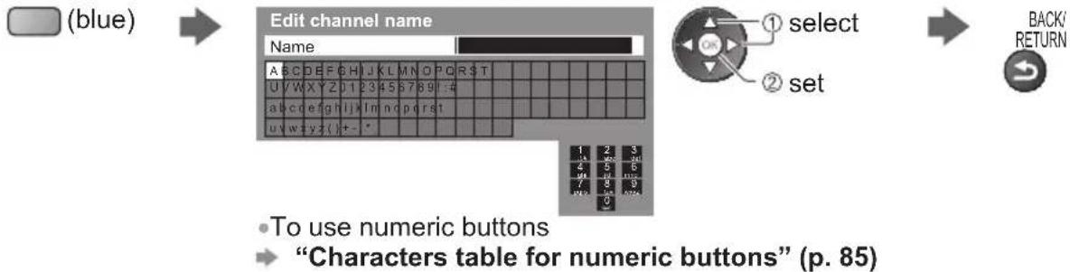 PANASONIC TX-P42S31B - ■ To edit channels - 3