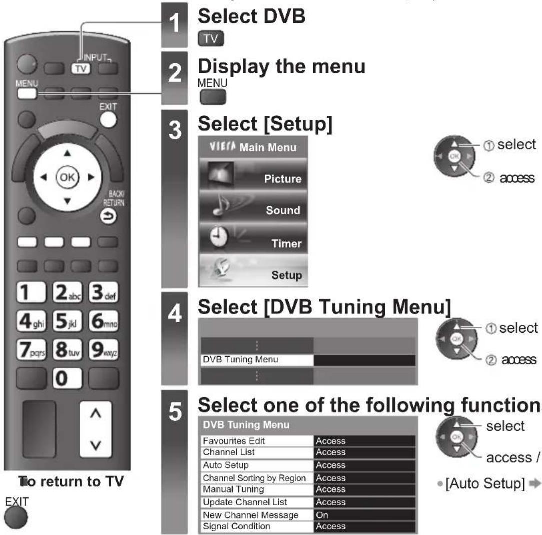 PANASONIC TX-P42S31B - Tuning and Editing Channels (DVB) - 1