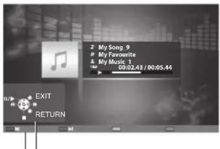PANASONIC TX-P42S31B - ■ How to operate in the playback - 1