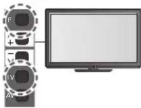 PANASONIC TX-P42S31B - DVB or Analogue channels - 5