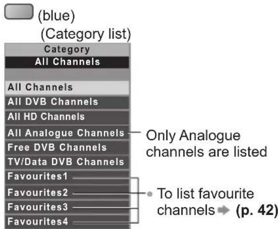 PANASONIC TX-P42S31B - View TV Guide - 10