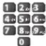 PANASONIC TX-P42S31B - Characters table for numeric buttons - 2