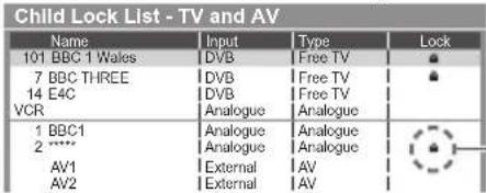 PANASONIC TX-P42S31B - Select the channel / input to be locked - 1